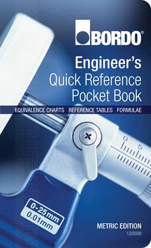 Quik Reference Pocket Book